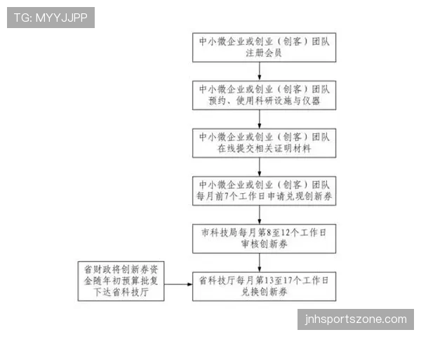 恶意犯规判定标准及裁判处理流程解析