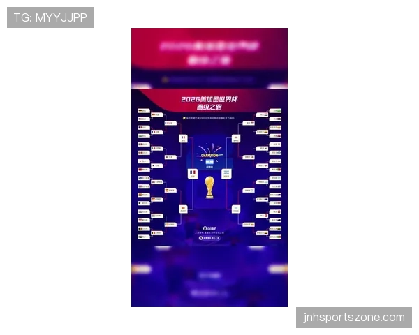 2026世界杯晋级流程怎么算 2026世界杯晋级流程怎么算