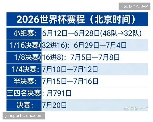 世界杯小组赛关键战时间确定了吗?赛程安排一览 世界杯小组赛关键战时间确定了吗?赛程安排一览